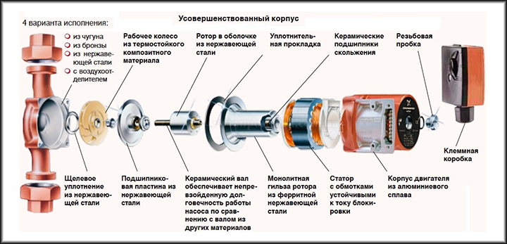 Овощная нарезка оформление пошагово Овощная нарезка оформление пошагово
