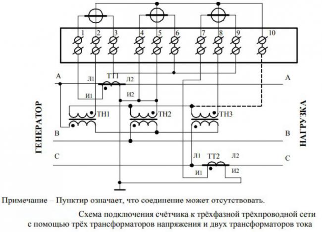 Счетчик СЭТ-4ТМ: характеристики, подключение, инструкция