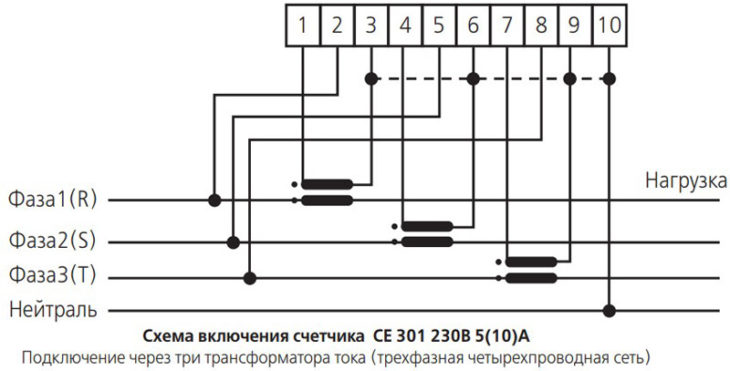 Счётчик электроэнергии Энергомера СЕ301: характеристики и документы