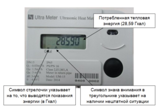 Как работает счетчик принтера