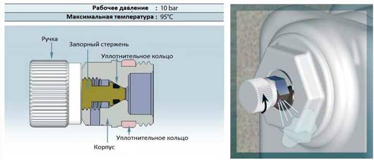 Кран Маевского: как пользоваться и спустить воздух из батареи