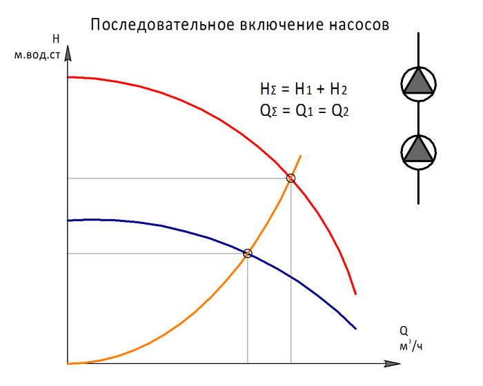 Параллельная схема питания