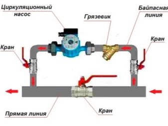 Двухступенчатая смешанная схема гвс принцип работы