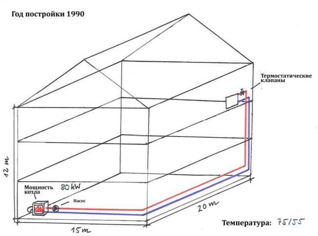 Эскиз Эскиз