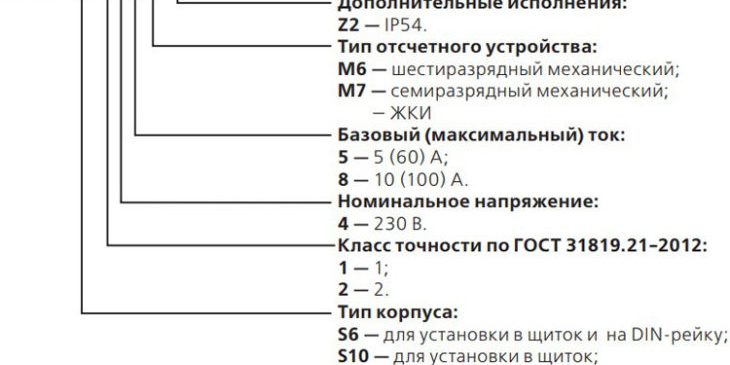 pp_image_66_ell5jsxxltrasshifrovka-markirovki-se10.jpg