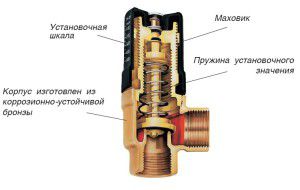 teplyj-pol-ot-centralnogo-otopleniya71-300x190.jpeg