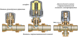 termoregulyator_batarey_otoplenyja3_012-300x143.png