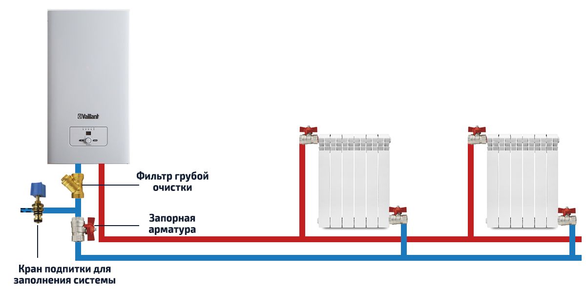 Shema-otopleniya-s-TENovym-zhlektrokotlom.jpg