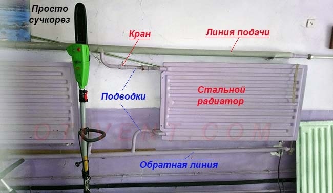 Samotechnaja-sistema-otoplenija-v-garazhe.jpg