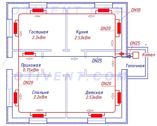Odnotrubnaja-zakrytaja-sistema-otoplenija.jpg