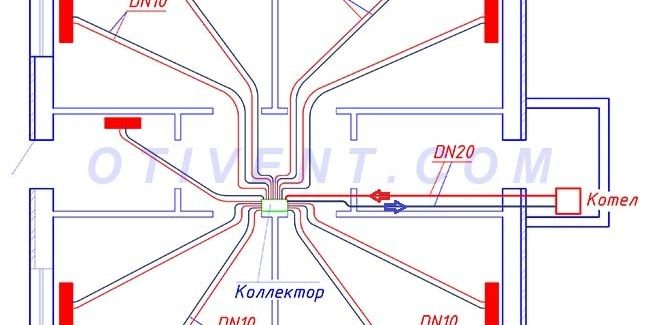 pp_image_12076_v1hbynyfrtDvuhtrubnaja-kollektornaja-sistema-otoplenija.jpg