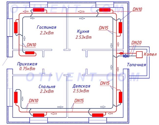 Dvuhtrubnaja-zakrytaja-sistema-otoplenija.jpg