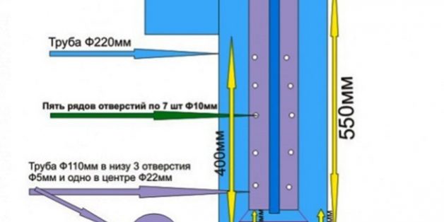 pp_image_13469_io2ahpf07tSvoimi-rukami-rpgrant.com_.ua_.jpg