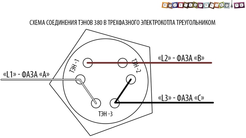 13-Soedinenie-tjenov-380-V-trehfaznogo-jelektrokotla-treugolnikom.jpg