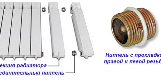 Мощность ребра чугунного радиатора