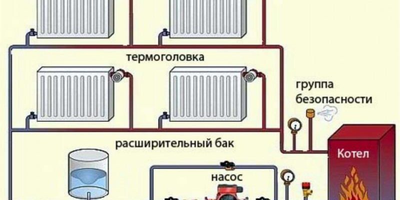 pp_image_20851_lnckdujy4tShemyi-dlya-montazha-otopleniya-14.jpg