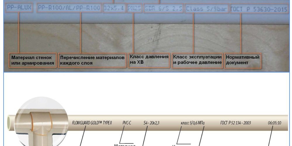 Маркировка полипропиленовых конденсаторов