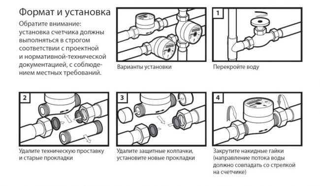 pp_image_2454_3s0hrrf1mtustanovka1-1024×595.jpg