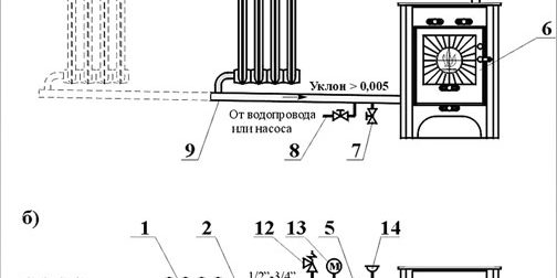 pp_image_26945_0bzxmv6dwt-shema-podklyucheniya-k-otopitelnoj-sisteme.jpg