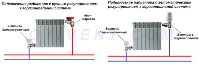 pp_image_28001_l2kt82bqktDiagonalnoe-podkljuchenie-radiatorov-otoplenija.jpg