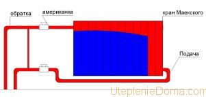 polovina-radiatora-xolodnaya2-301x142.jpg