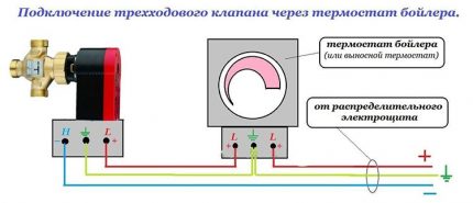 shema-podklyucheniya-trehhodovogo-klapana-cherez-termostat-boylera-430x185.jpg