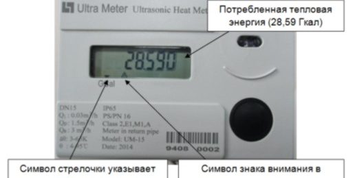 Программы для снятия показаний теплосчетчика на ноутбук