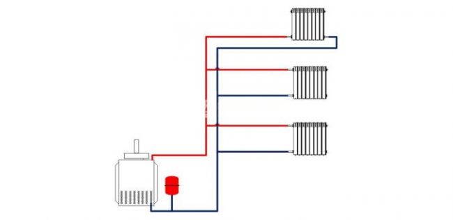 pp_image_40194_7gaks1ct1t1-2-odnotrubnaya-vertikalnaya-shema-otopleniya-676×330.jpg