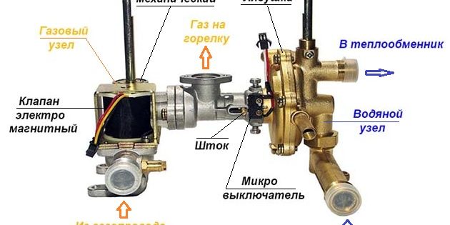 Схема нева 4510 газовой колонки