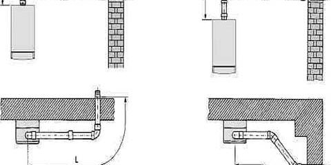pp_image_48786_hys3emvzntdlina-dimovoy-trubi.jpg