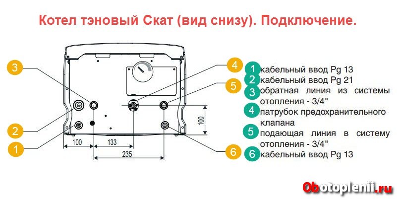 skat-manual-podklyuchenie.jpg