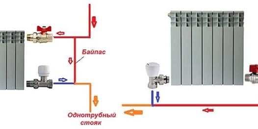 pp_image_50284_5ee1vrstxtPodkljuchenie-radiatora-po-odnotrubnoj-sheme.jpg