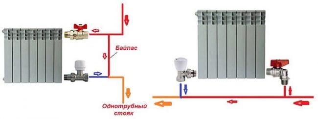 pp_image_50284_5ee1vrstxtPodkljuchenie-radiatora-po-odnotrubnoj-sheme.jpg