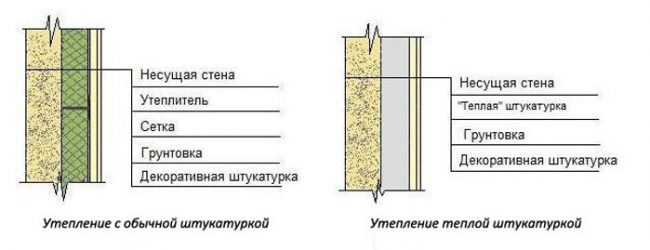 pp_image_50966_mywtgcutxtuteplenie_vannoi_shtukaturka2.jpg