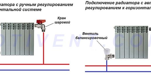 pp_image_51356_vv2eyeqmjtDiagonalnoe-podkljuchenie-radiatorov-otoplenija.jpg