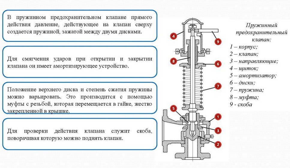 Ustrojstvo-1.jpg