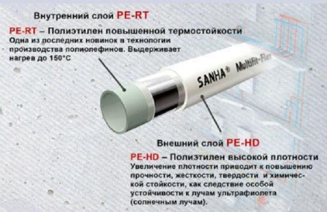 pp_image_63839_7bo5r63extplastikovye-truby-dlya-vodoprovoda-3.jpg
