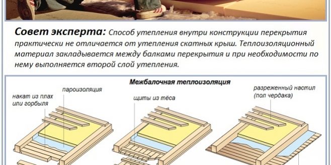 pp_image_65847_dqhjm9nzituteplenie_holod_potolka_3.jpg