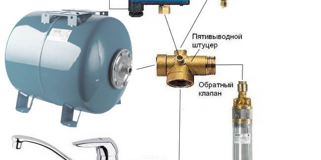  насосная станция для колодца: установка насоса в колодец .