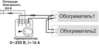pp_image_75103_se3eo0yl5ttermoregulyator-dlya-obogrevatel-infrakrasn-15.png