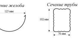 pp_image_79984_mceh3bqtnt1494521375_vodostoki-kruglogo-kvadratnogo-sechenija.jpg