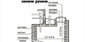 pp_image_82904_jag5rff74tshema-sooruzheniya-300×207.jpg