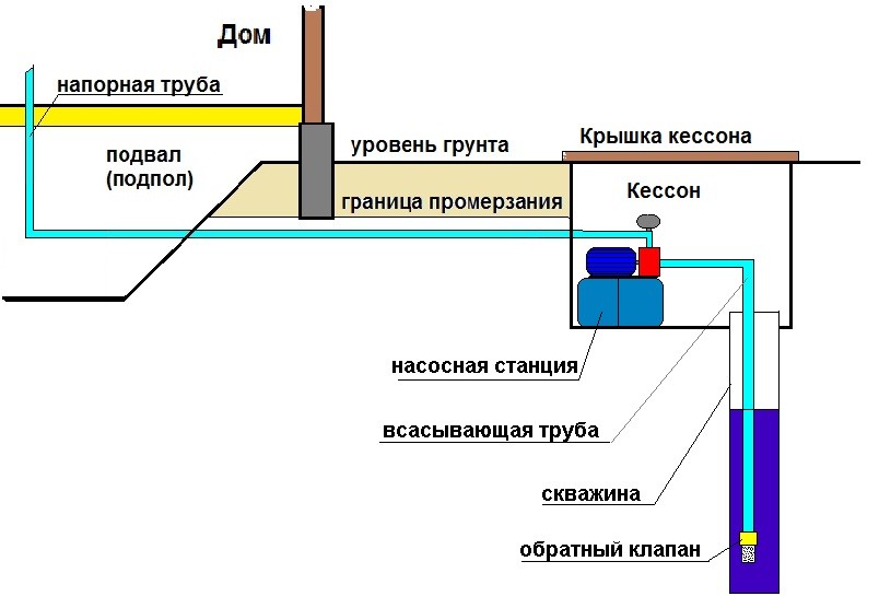 Raschet-nasosnoj-stancii.jpg