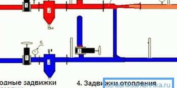 pp_image_87942_afggcifvdttakimi-teplovye-uzly-byli-do-70-godov.jpg