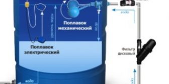 pp_image_88854_kaks8sj25tnakopitelnyj-bak-dlya-vody-kak-obespechit-besperebojnoe-vodosnabzhenie-9.jpg
