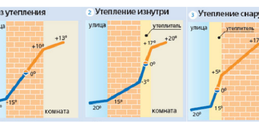 Коэффициент использования материала buy to fly ratio это