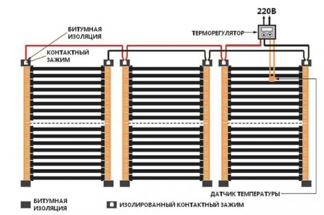 pp_image_93465_jcm2nnm7utteplij-pol-pod-laminat-13-678×450.jpg