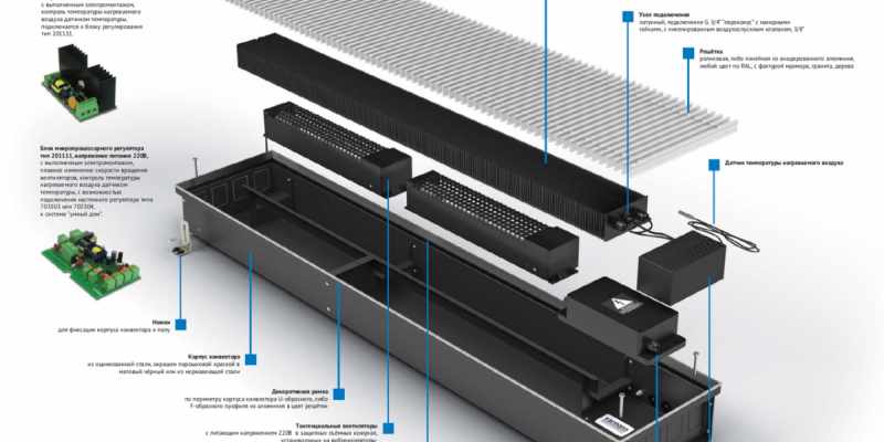 pp_image_9357_tk9hz8wsrtUstroystvo-radiatorov-otopleniya-4.png