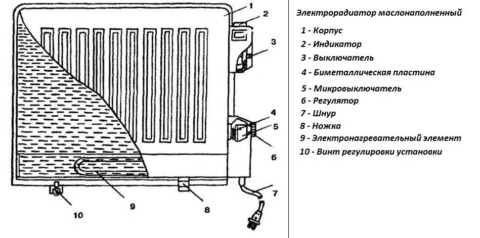 maslyanye-radiatory-otopleniya-4.jpg